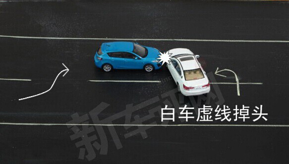 蓝车虚线变道后直行,白车在前方虚线掉头,此时发送碰擦是谁的责任